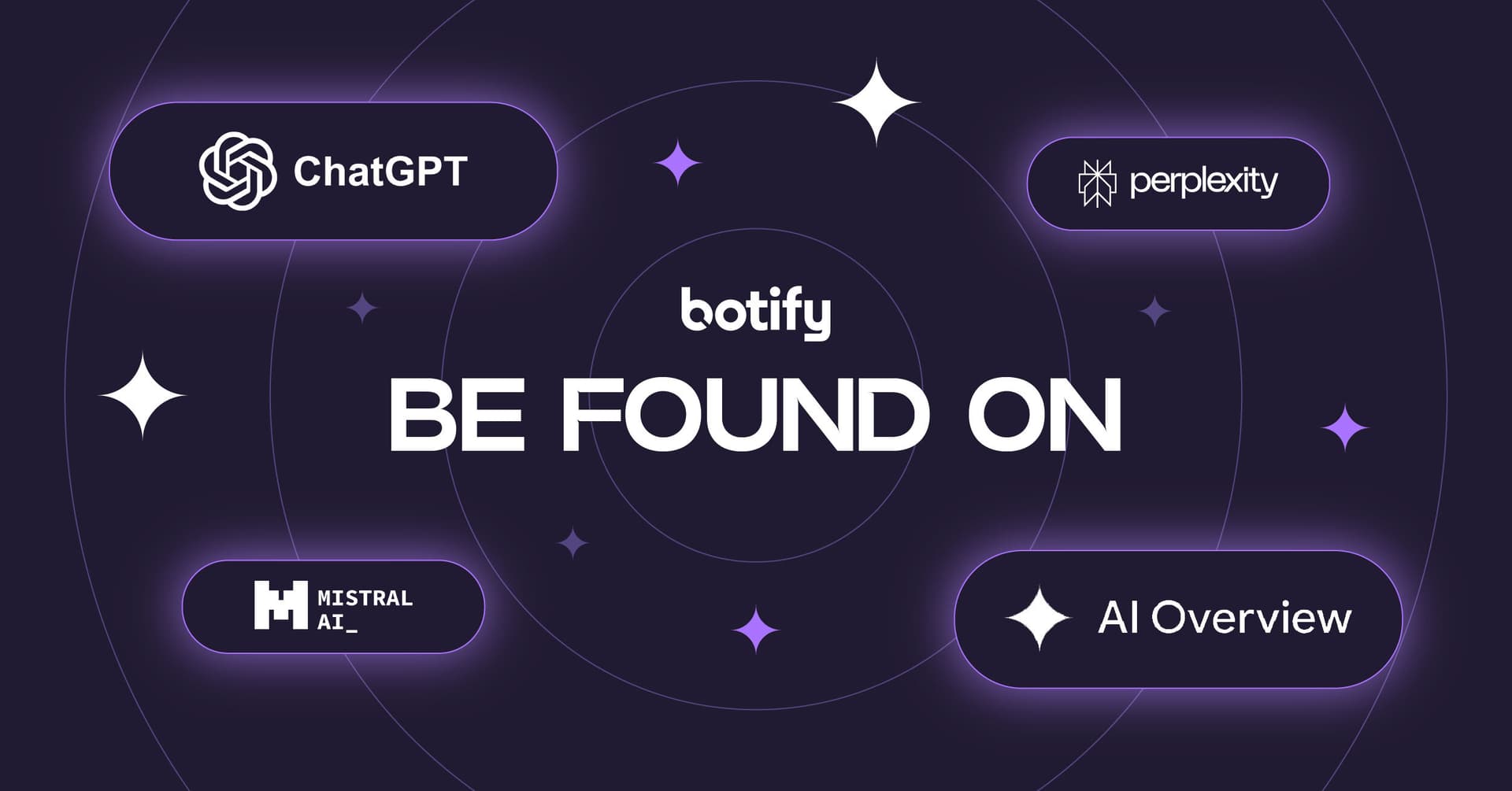 Botify logo