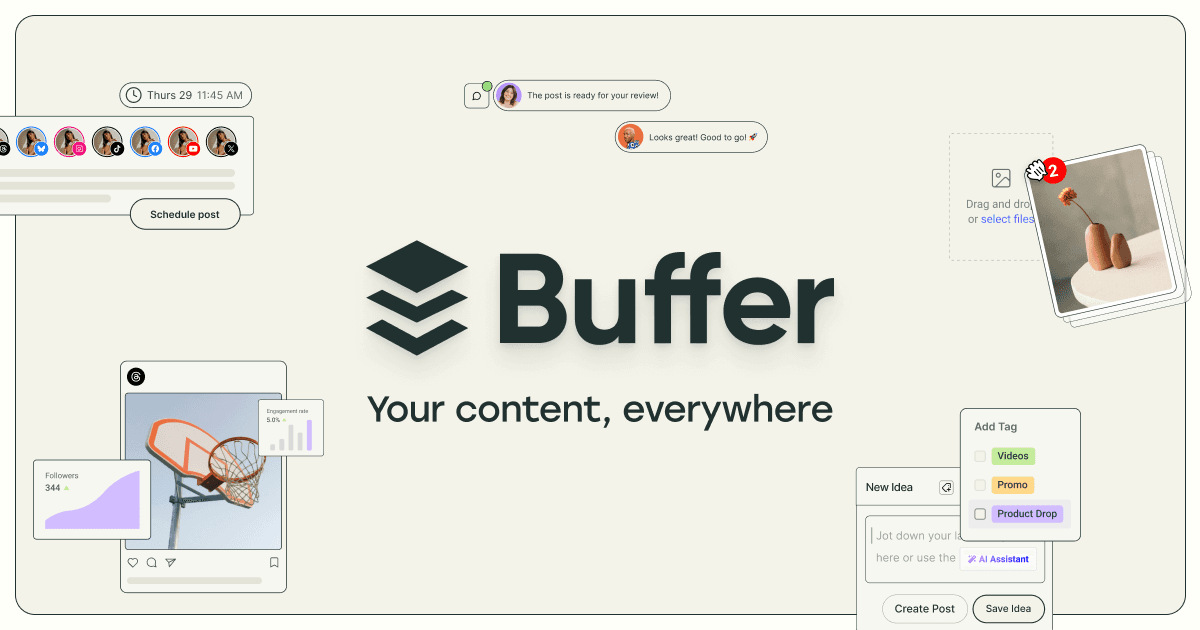 Buffer image