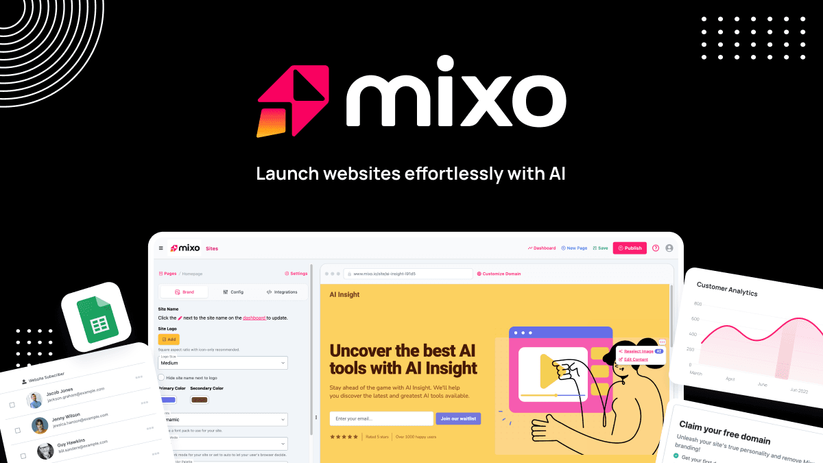 Mixo image