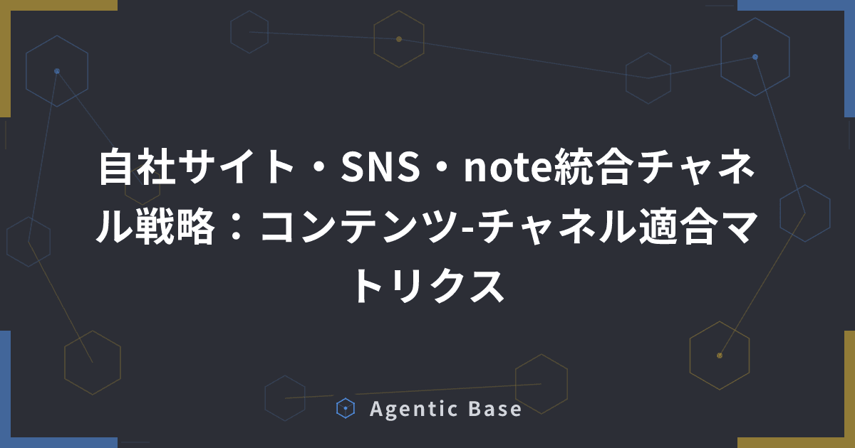 自社サイト・SNS・note統合チャネル戦略:コンテンツ-チャネル適合マトリクス